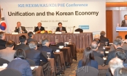 <포토뉴스> 수출입은행 ‘통일과 한국경제’ 세미나