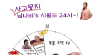 ‘나비부인’ 염정아, 좌충우돌+스펙터클 24시 공개 ‘폭소’