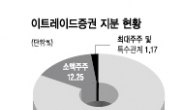 온라인증권사 이트레이드증권…LS그룹 품에 안길까 ‘시선집중’