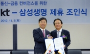 <포토뉴스> 삼성생명- KT, 금융 · 통신 개발 제휴
