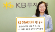 KB투자증권, KB STAR ELS 1종 공모
