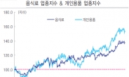 필수소비재株, 2013년엔 회복하나