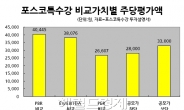 <IPO돋보기> 포스코특수강, 거품 낀 공모가 투자매력 낮아