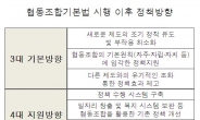 <新협동조합시대(中)> 협동조합으로 일자리ㆍ복지정책 지렛대 효과…“5년간 취업자수 4~5만 증가”