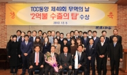 <생생코스피>TCC동양, ‘2억불 수출의 탑’ 수상