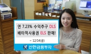 신한금융투자, 연 7.23% 추구하는 DLS 1종ㆍELS 8종 판매