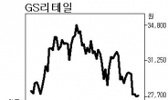 “GS리테일, 지금이 저가매수 시점”…키움證