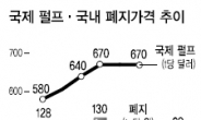 폐지가격 하락의 꼼수?