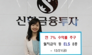 신한금융투자, ELS 8종 판매