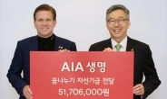 AIA생명, 소아암협회에 ‘꿈나누기기금’ 5170만원 전달