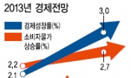 새정부 첫해부터 ‘저성장’ 늪으로…