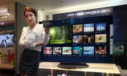 <포토뉴스> 장착만 하면 최신TV로…삼성 ‘에볼루션 키트’