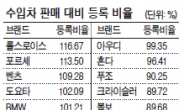 한국서 팔린 벤츠는 10대인데 12대가 돌아다닌다?