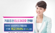 키움증권, 연 최고 13.2% 수익 ELS 343호 판매