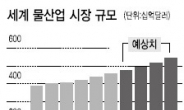 日기업 글로벌 ‘물사냥’ 나섰다