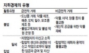 ‘지하경제 저승사자’ 아직도 어둠속에…