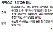 연예인 매니저업은 뜨고 출장뷔페는 지고