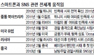 [커버스토리] 中정부 만리방화벽<Great Firewall : 만리장성·방화벽의 합성어> 검열에도…SNS는 비웃듯 ‘비판의 대자보’