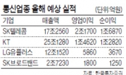 정책 기대감 + 증권가 호평…통신株 고공행진하나