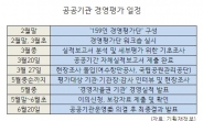 111개 공공기관 ‘공개살생부’ 경영실적평가 돌입.