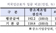 내국인근로자-외국인근로자 임금격차 사라졌다