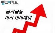 효율적인 은행별 주택·아파트담보대출금리비교로 금리인상시기 대비해야