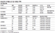 인천서창 ‘대형 3~4년 무이자 할부’