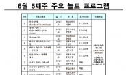 서울시 추천 6월 마지막 주 놀토프로그램 10선