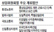 ‘민생’ 굳건히 다짐했던 6월국회... 정쟁에 상임위마다 빈손 · 빈손…