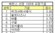 애플은 몰락하고… 버크셔해서웨이 100대 유망기업 최고 자리에