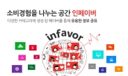 소비문화 공간 인페이버(Infavor) 오픈