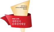 [社告] 2013 제2회 대한민국 문화경영대상 공모