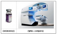 마이토마이신 공급 중단으로 라식, 라섹수술 위기, 해결책은?