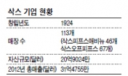 캐나다에 팔린 미국의 자존심