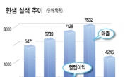 ‘가구공룡’ 이케아가 두렵지 않다