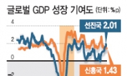 성장 주도권 뺏긴 신흥국