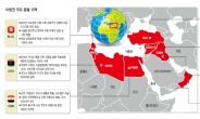 외국인투자 · 관광 연쇄 붕괴…경제난 탈출 ‘비상구’ 안보인다