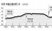 인터넷시대…美 부동산 중개업자 생존비결은?