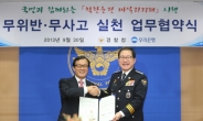 <포토뉴스> 우리은행-경찰청 ‘착한운전 마일리지’ 업무협약