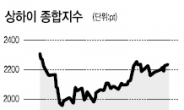 中 경기회복 잇단 전망…국내 증시도 기대감 ‘업’