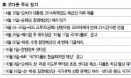 “단기위협 잠시 사라졌을뿐”…진짜 위기 석달뒤 다시 올수도