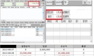 “5일 투자했는데 70,800%?” 초단기트레이딩 비법 공개!!