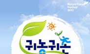 국내 최대규모, 2013 귀농귀촌 창업 박람회 개최