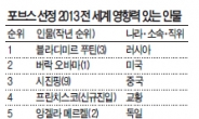 전세계 영향력 있는 인물 이건희 41위…박근혜 대통령은 52위