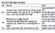 ‘입법전쟁’ 대진표 완성…접점 찾기 ‘하늘에 별따기’