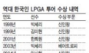 <이슈데이터> 굿바이 2013 LPGA, 박인비만 보였다