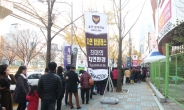 ‘대구 율하 롯데캐슬 탑클래스’ 전세대 1순위 마감