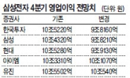 삼성전자 4분기 영업익 하향전망 줄잇는데…