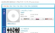 유키스, 7번째 싱글 발매 첫날 日 오리콘 차트 3위