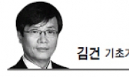 <CEO칼럼 - 김건> 효과적인 개발원조, 새 성장의 도구